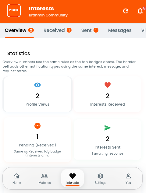 Interests hub